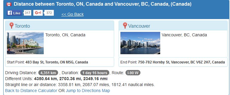Distance of Travel from Toronto to Vancouver