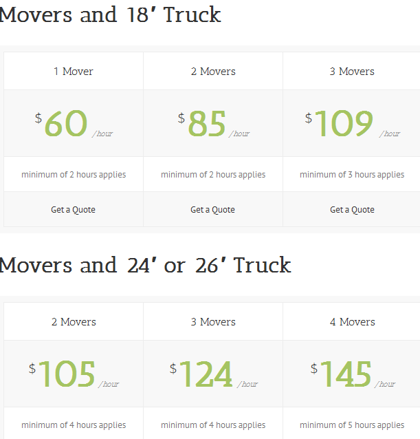 Lloyd Empires Moving and Delivery – Local moving rates