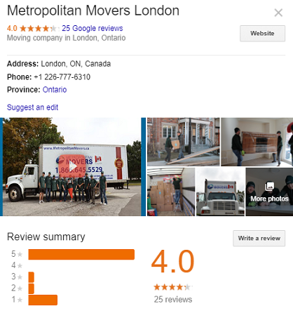 Metropolitan Movers London