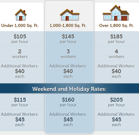 Bridgetown Moving – Moving rates