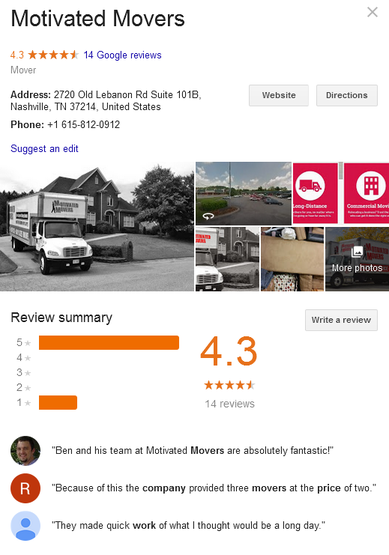 Motivated Movers – Location and reviews