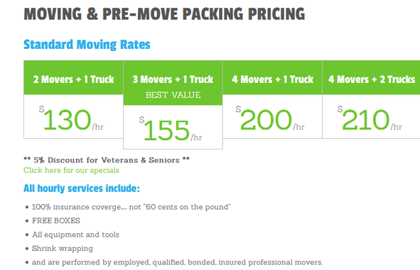 Quality Moving and Storage – Moving rates