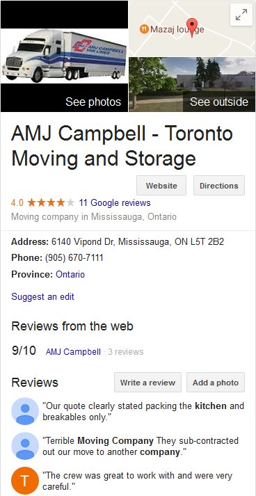 AMJ Campbell - Location