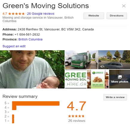 Green’s Moving Solutions